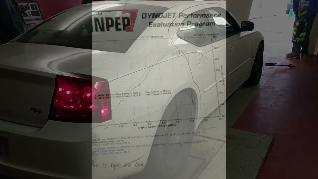 2008 Dodge Charger R/T Dyno Pull | RT 5.7L Hemi